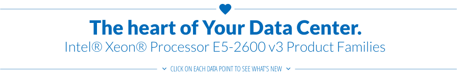 The heart of your datacenter - Intel Xeon Processor E5-2600 v3 Product Families. Click on each data point to see what's new.